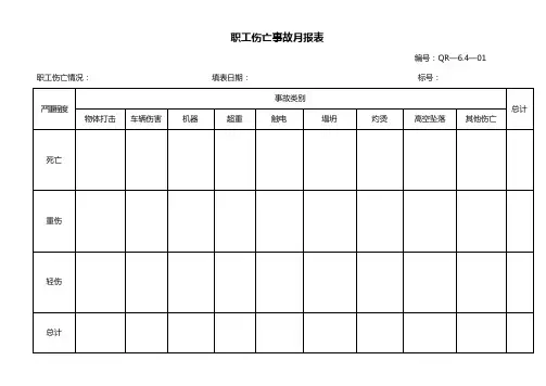 4.5.3 职工伤亡事故月报表