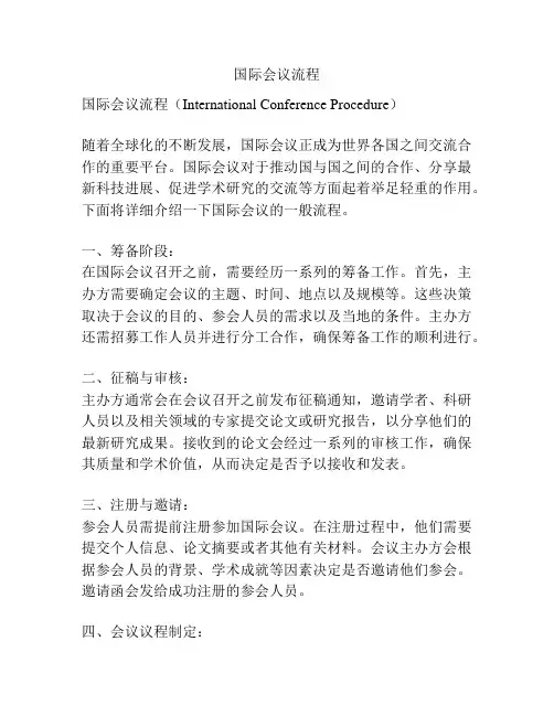 国际会议流程