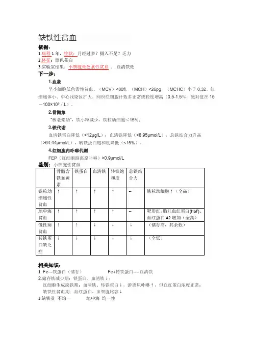 缺铁性贫血案例分析题要点