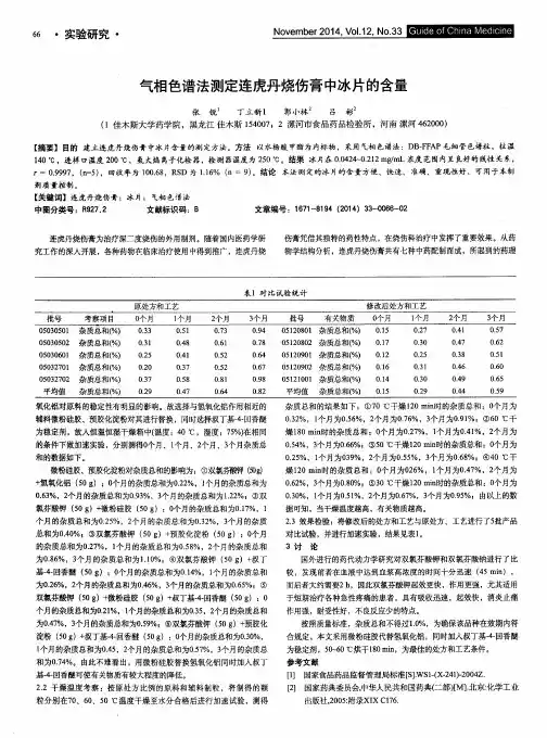 气相色谱法测定连虎丹烧伤膏中冰片的含量