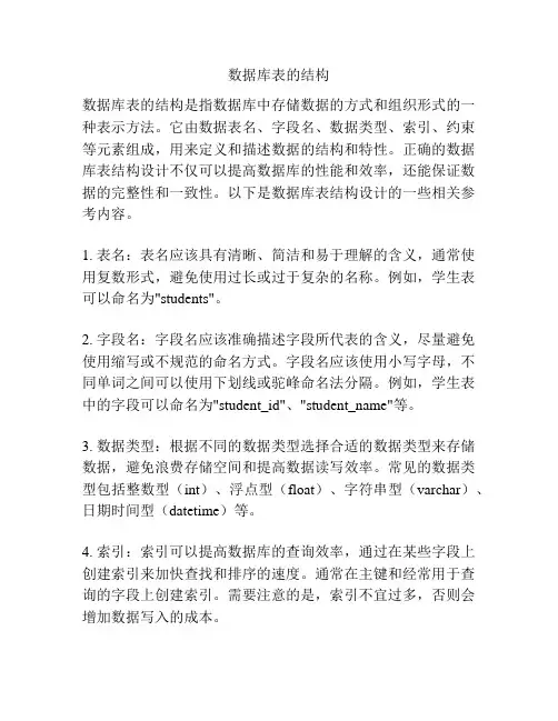 数据库表的结构
