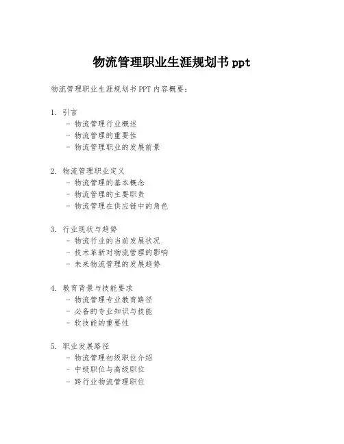 物流管理职业生涯规划书ppt