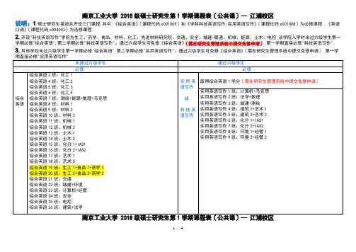 南京工业大学2018级硕士研究生第1学期课程表(公共课)--