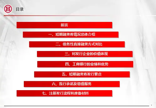 银行短期融资券(CP)推介方案