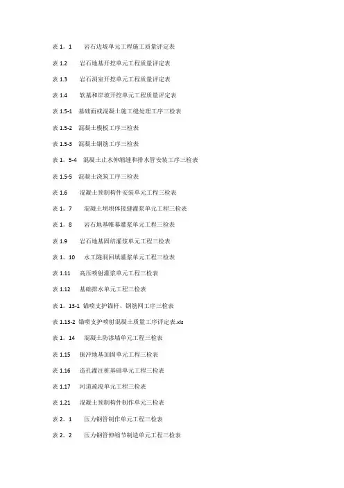 水利水电三检表最新(全)---精品模板