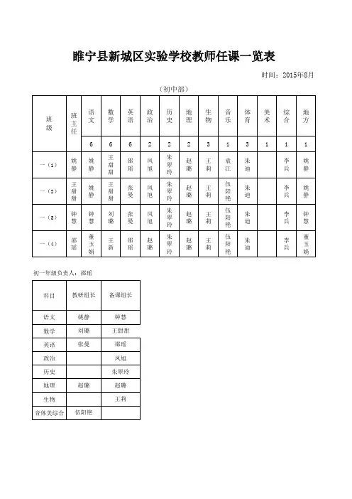 教师任课一览表