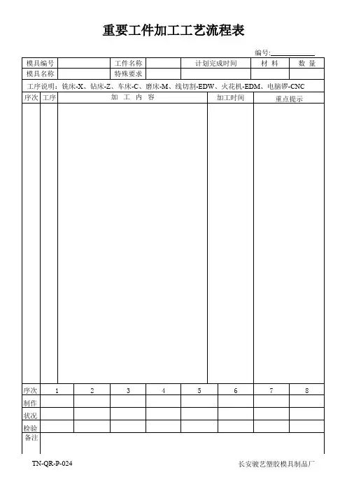 模具工件加工工艺流程表通用模板