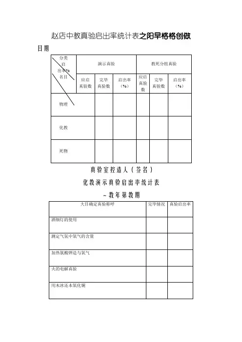 实验开出率统计表