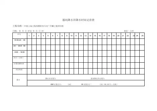 基坑降水井降水时间记录表