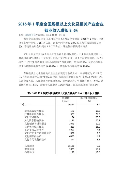 2016年1季度全国规模以上文化及相关产业企业营业收入