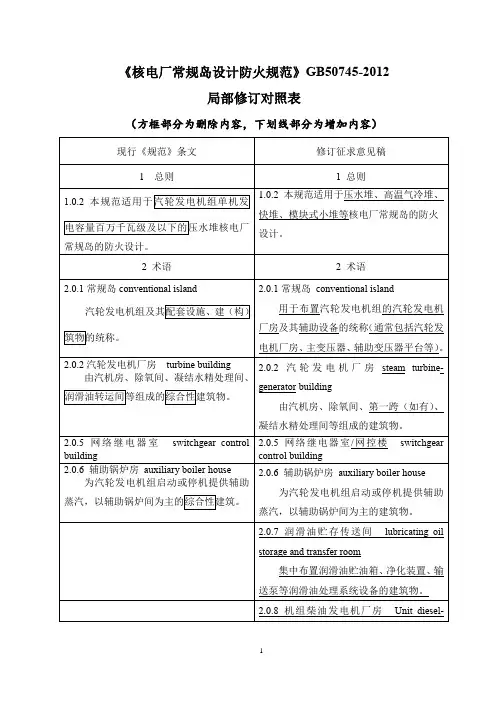 常规岛设计防火