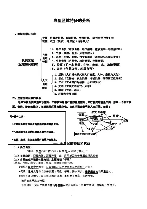 典型区域特征的分析讲解
