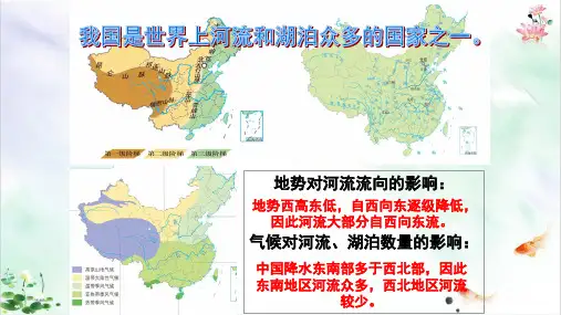 母亲河课件ppt