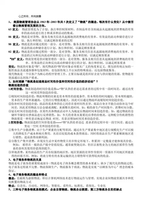 优秀资料（2021-2022年收藏）物流复习提纲考试专用版