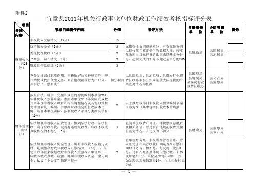 宜章财政局对乡镇财政工作绩效考核责任分解表
