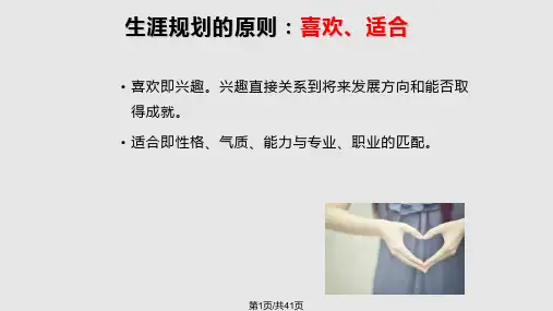 兴趣与职业兴趣PPT课件