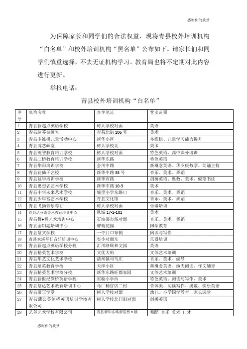 青县校外培训机构“白名单”.doc