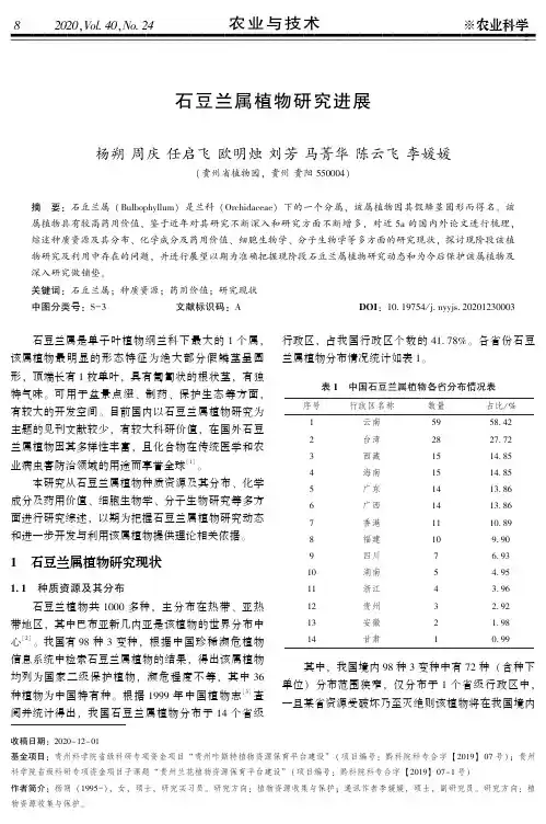 石豆兰属植物研究进展