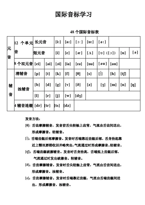 48个国际音标表(打印版)已整理