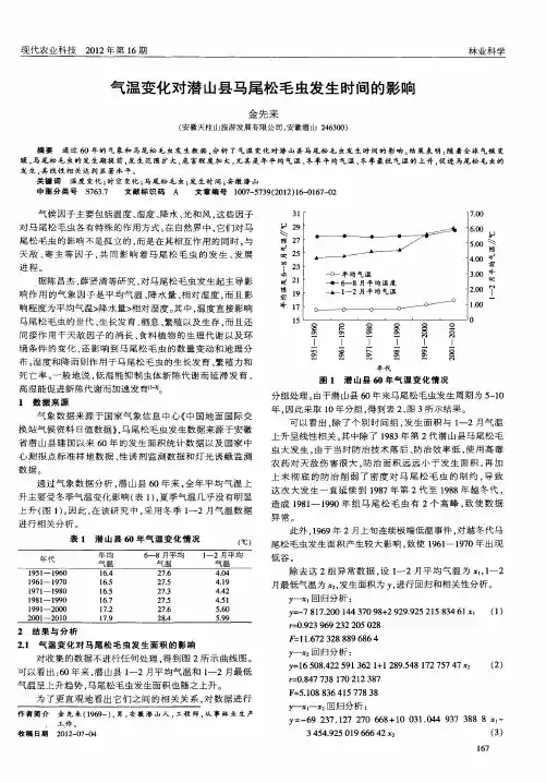 气温变化对潜山县马尾松毛虫发生时间的影响