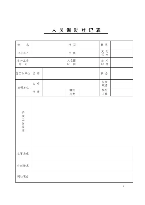 事业单位工作人员调动审批表