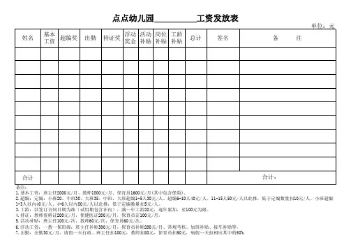 幼儿园工资发放表