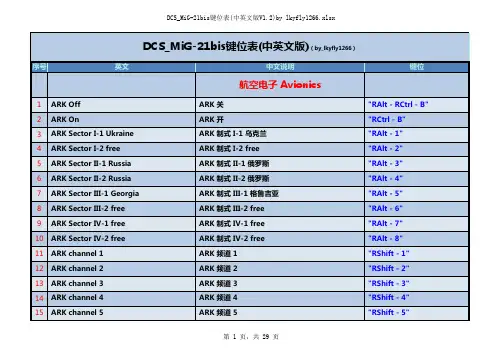 DCS_MiG-21bis键位表(中英文版V1.2)