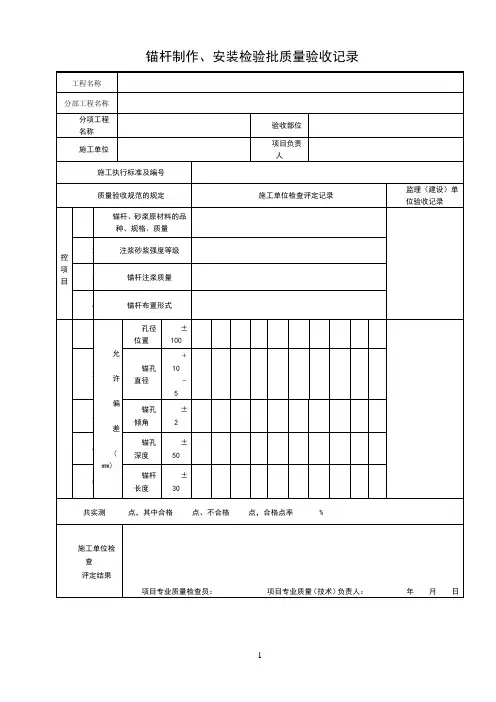 锚杆制作、安装检验批质量验收记录(模板)