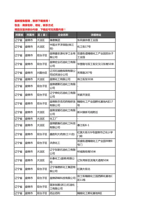 新版辽宁省盘锦市化工厂企业公司商家户名录单联系方式地址大全165家