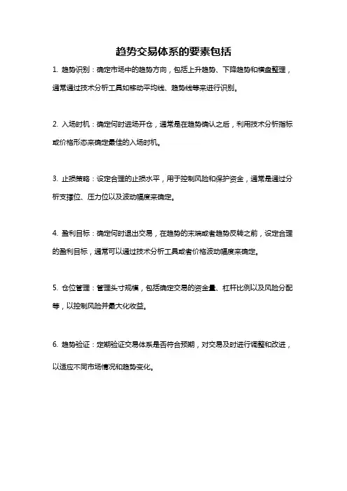 趋势交易体系的要素包括