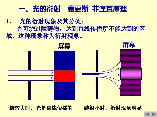 单缝夫琅禾费衍射讲稿