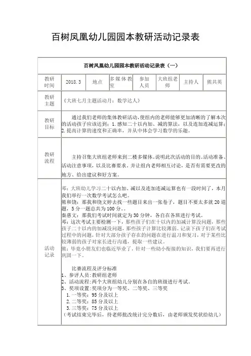 大班组数学月教研活动记录表