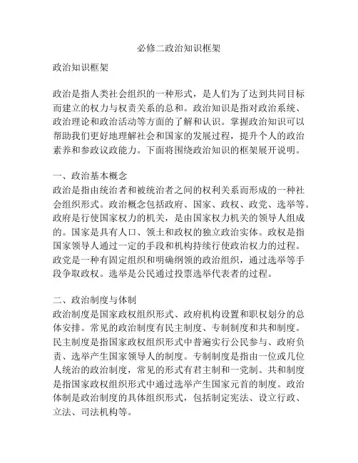 必修二政治知识框架