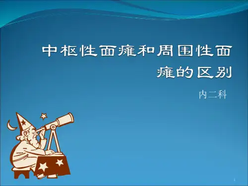 中枢性面瘫与周围性面瘫的区别分解ppt课件