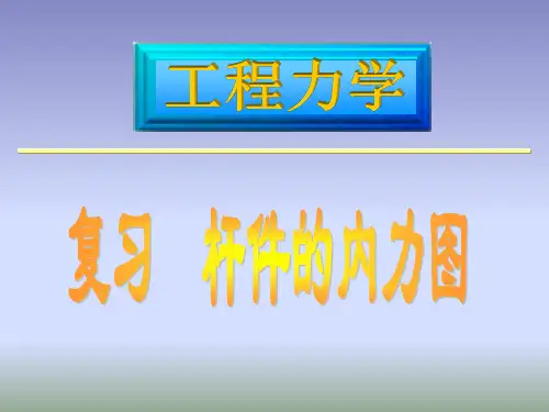 工程力学第5章复习杆件的内力图