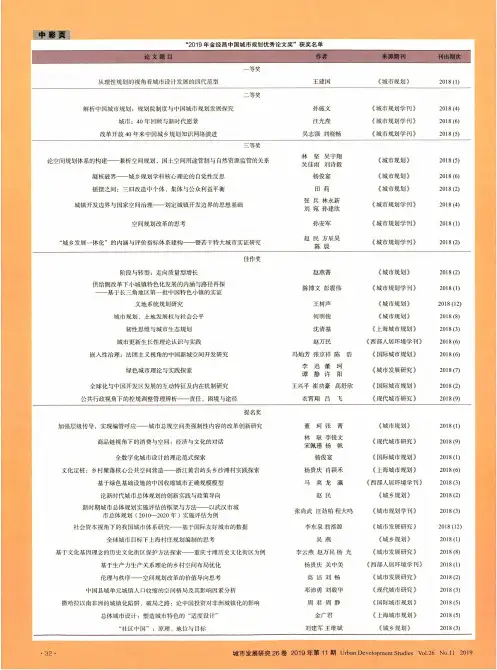 “2019年金经昌中国城市规划优秀论文奖”获奖名单