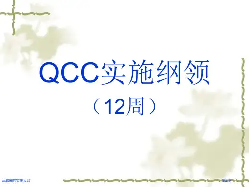 品管圈的实施大纲