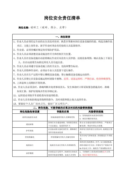 选矿车间岗位安全责任清单(破碎、筛分、皮带)