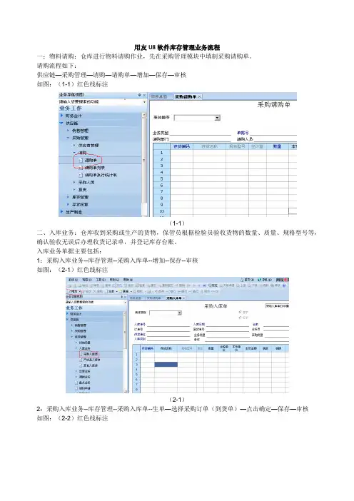 用友U8软件库存管理业务流程
