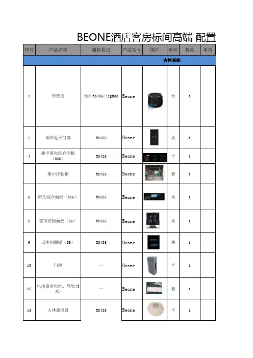 Beone智慧酒店客控系统产品清单20171226