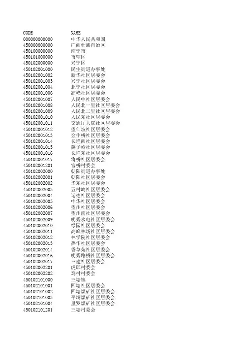 45广西行政区划代码