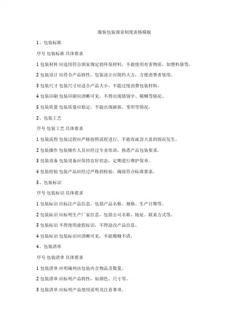 服装包装规章制度表格模板