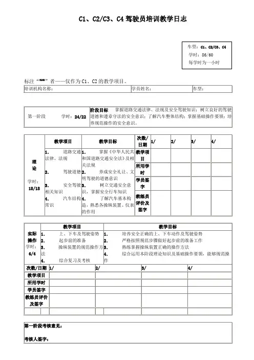 驾校培训教学日志