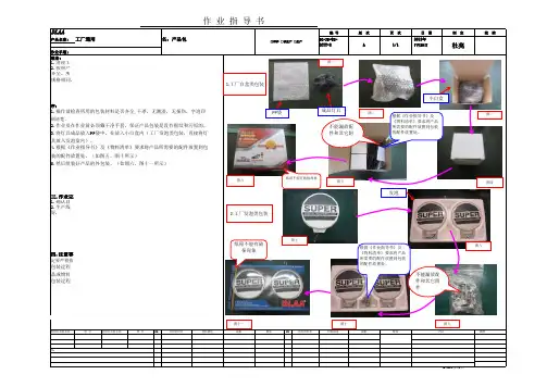 汽车灯具产品包装作业指导书