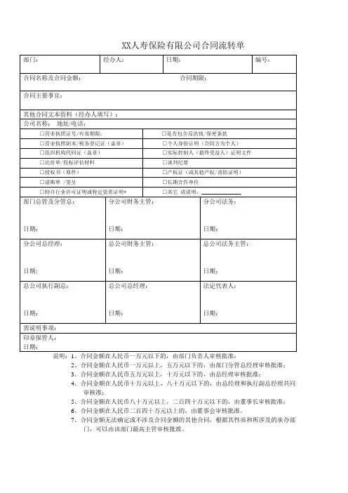 合同审批签字流转单