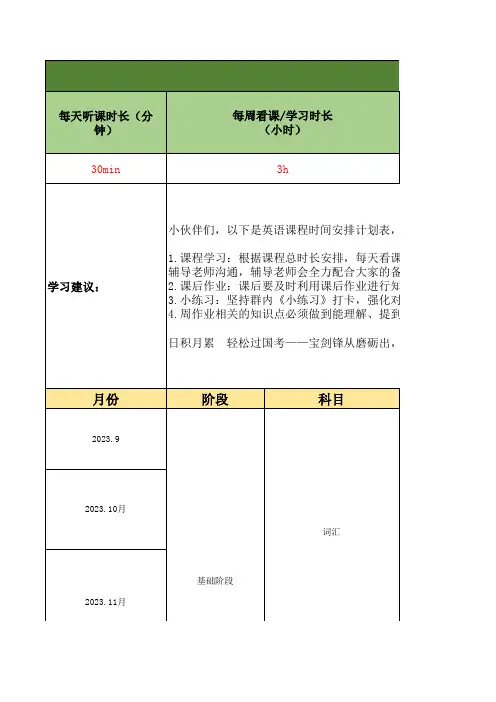 同等学力申硕 2024考期 英语学习计划