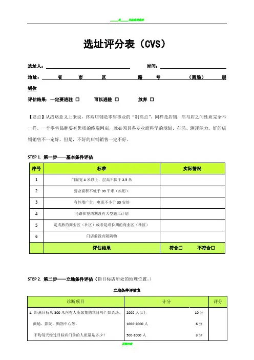 选址评分表——便利店、专卖店