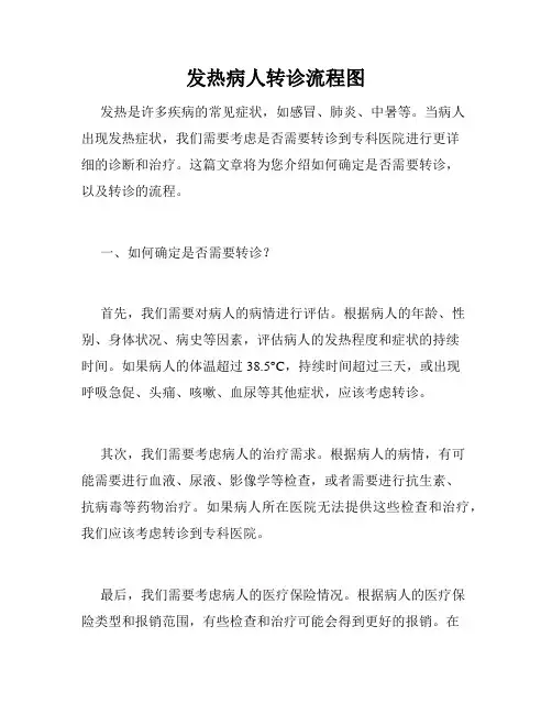 发热病人转诊流程图