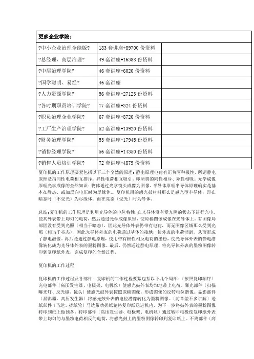 包装印刷复印机工作原理及故障分析