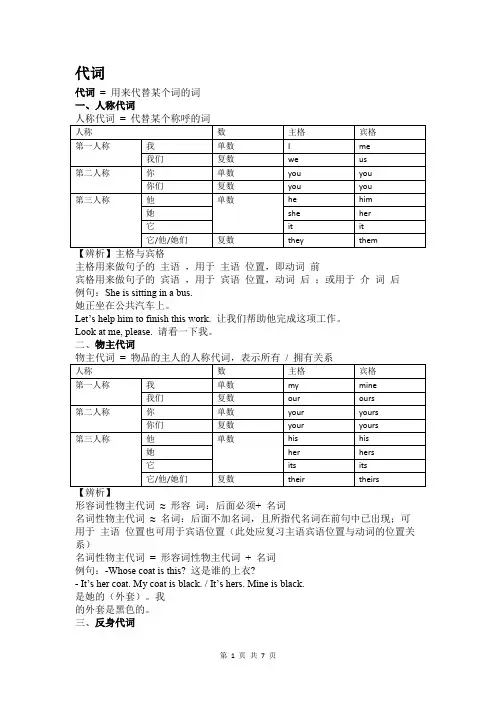 2020年Ket专题——代词,冠词(训练+答案)